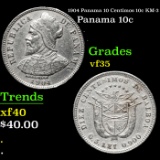 1904 Panama 10 Centimos 10c KM-3 Grades vf++