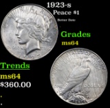 1923-s Peace Dollar $1 Grades Choice Unc