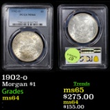 PCGS 1902-o Morgan Dollar $1 Graded ms64 By PCGS