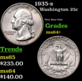 1935-s Washington Quarter 25c Grades Choice+ Unc