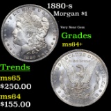 1880-s Morgan Dollar $1 Grades Choice+ Unc