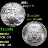 1991 Silver Eagle Dollar $1 Grades Unc Details