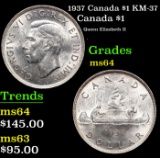 1937 Canada $1 Canada Dollar KM-37 $1 Grades Choice Unc