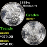 1881-s Morgan Dollar $1 Grades GEM+ Unc