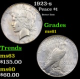 1923-s Peace Dollar $1 Grades BU+