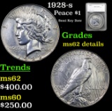 1928-s Peace Dollar $1 Graded ms62 details By SEGS