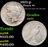 1921-p Peace Dollar $1 Grades Select AU