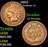 1862 Indian Cent 1c Grades xf details