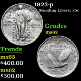 1923-p Standing Liberty Quarter 25c Grades Select Unc