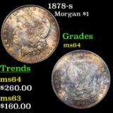 1878-s Morgan Dollar $1 Grades Choice Unc