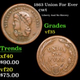 1863 Union For Ever Civil War Token 1c Grades vf++