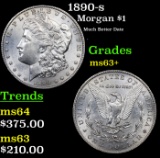 1890-s Morgan Dollar $1 Grades Select+ Unc