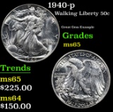 1940-p Walking Liberty Half Dollar 50c Grades GEM Unc