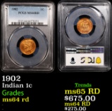 PCGS 1902 Indian Cent 1c Graded ms64 rd By PCGS