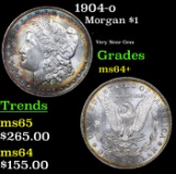 1904-o Morgan Dollar $1 Grades Choice+ Unc