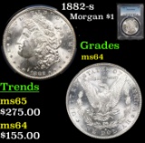 PCGS 1882-s Morgan Dollar $1 Graded ms64 By PCGS