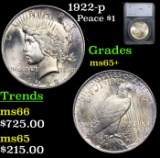 1922-p Peace Dollar $1 Graded ms65+ By SEGS