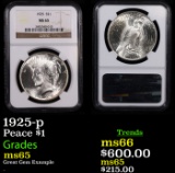 NGC 1925-p Peace Dollar $1 Graded ms65 By NGC