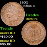 1902 Indian Cent 1c Grades Select Unc RD