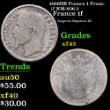 1866BB France 1 Franc 1f KM-806.2 Grades xf+