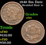 1846 Sm Date Braided Hair Large Cent 1c Grades vf+