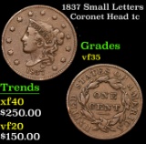 1837 Small Letters Coronet Head Large Cent 1c Grades vf++