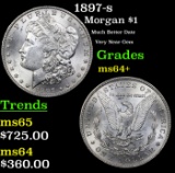 1897-s Morgan Dollar $1 Grades Choice+ Unc