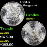 1881-s Morgan Dollar $1 Grades GEM+ Unc