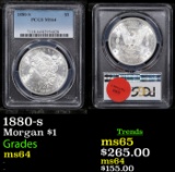 PCGS 1880-s Morgan Dollar $1 Graded ms64 By PCGS