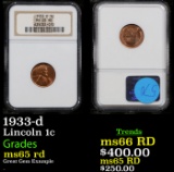 NGC 1933-d Lincoln Cent 1c Graded ms65 rd By NGC