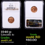 NGC 1946-p Lincoln Cent 1c Graded ms65 rd By NGC