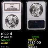 NGC 1922-d Peace Dollar $1 Graded ms64 By NGC