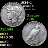 1934-d Peace Dollar $1 Grades Choice AU