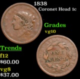 1838 Coronet Head Large Cent 1c Grades vg+