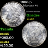 1886-p Morgan Dollar $1 Grades GEM Unc