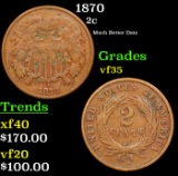 1870 Two Cent Piece 2c Grades vf++