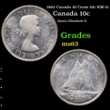 1962 Canada 10 Cents 10c KM-51 Grades Select Unc