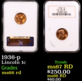 NGC 1936-p Lincoln Cent 1c Graded ms66 rd By NGC