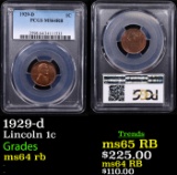 PCGS 1929-d Lincoln Cent 1c Graded ms64 rb By PCGS