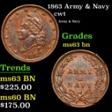 1863 Army & Navy Civil War Token 1c Grades Select Unc BN