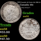 1919 Canada 10 Cents 10c KM-23 Grades Choice AU