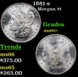 1881-s Morgan Dollar $1 Grades GEM+ Unc