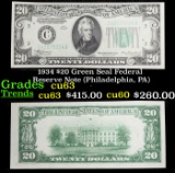 1934 $20 Green Seal Federal Reserve Note (Philadelphia, PA) Grades Select CU