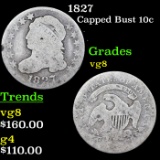 1827 Capped Bust Dime 10c Grades vg, very good