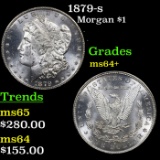 1879-s Morgan Dollar $1 Grades Choice+ Unc