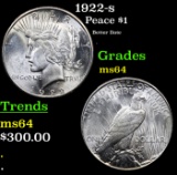 1922-s Peace Dollar $1 Grades Choice Unc