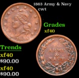 1863 Army & Navy Civil War Token 1c Grades xf