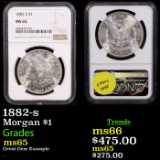 NGC 1882-s Morgan Dollar $1 Graded ms65 By NGC