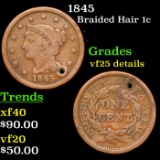 1845 Braided Hair Large Cent 1c Grades VF Details