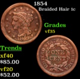 1854 Braided Hair Large Cent 1c Grades vf++